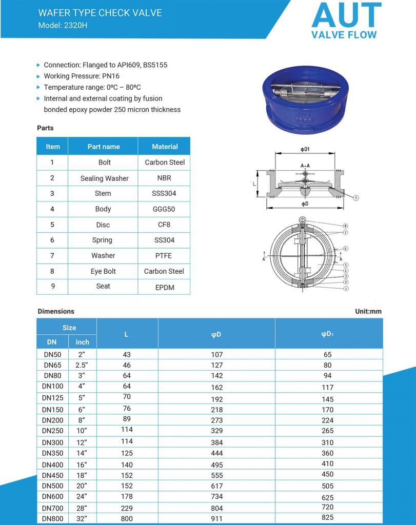 van bướm 1 chiều aut