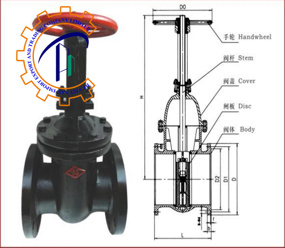 cấu tạo van cổng z44t-10