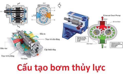 cau-tao-bom-thuy-luc