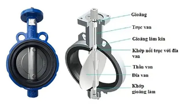 cau-tao-pneumatic-control-butterfly-valve